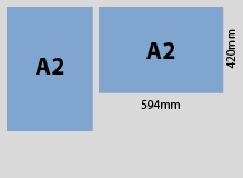 flat size chart A2